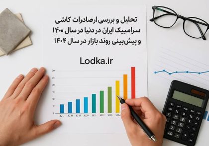 آمار صادرات کاشی و سرامیک ایران در سال 1403